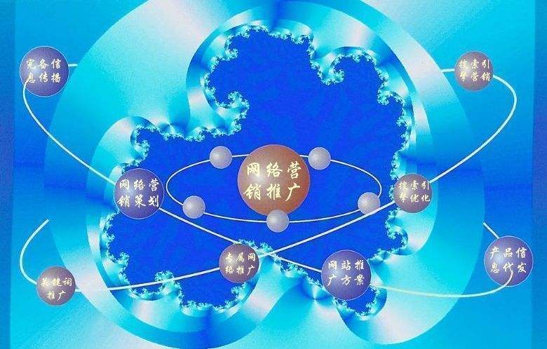 寮步镇新媒体运营企业需要掌握的网络推广技巧有哪些